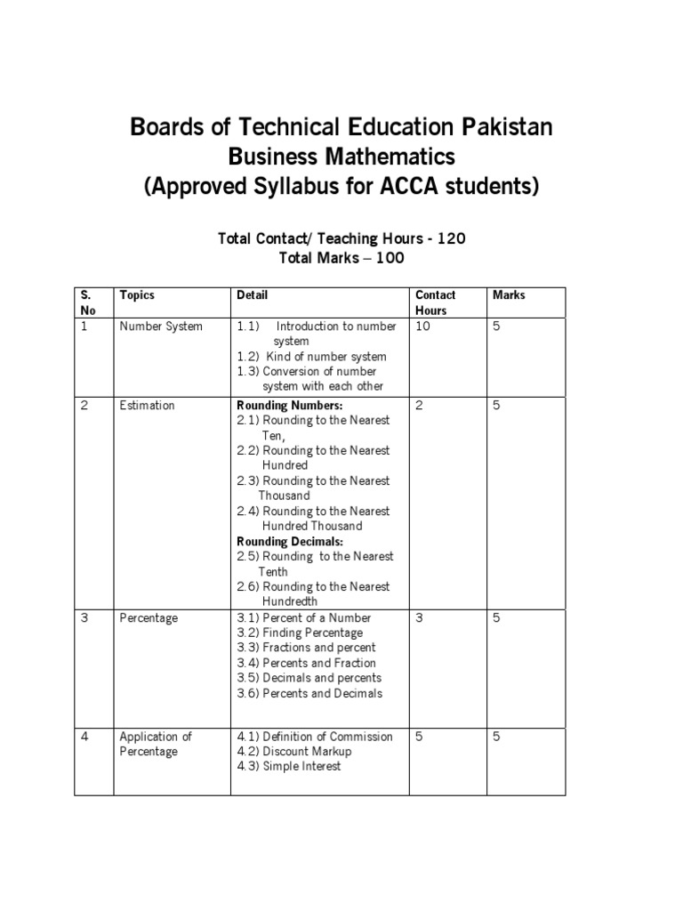 Business Mathematics - Syllabus | PDF | Ratio | Matrix (Mathematics)