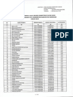02 - Daftar Peserta Lulus SKD Pengadaan CPNS Pemkab Bengkalis 2018 PDF