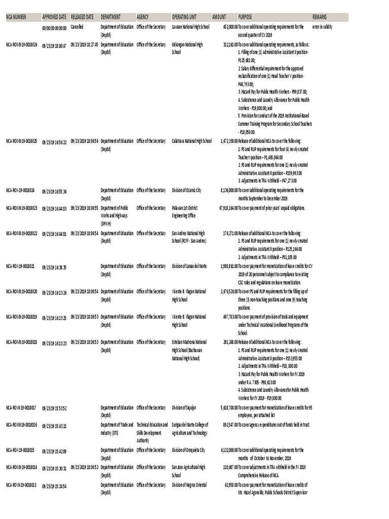 Updated Nca PDF Life Insurance Services (Economics)
