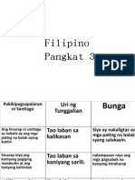 Filipino Group 3