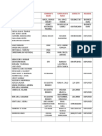 STUDENT INTERNSHIP AND EMPLOYMENT TRACKING