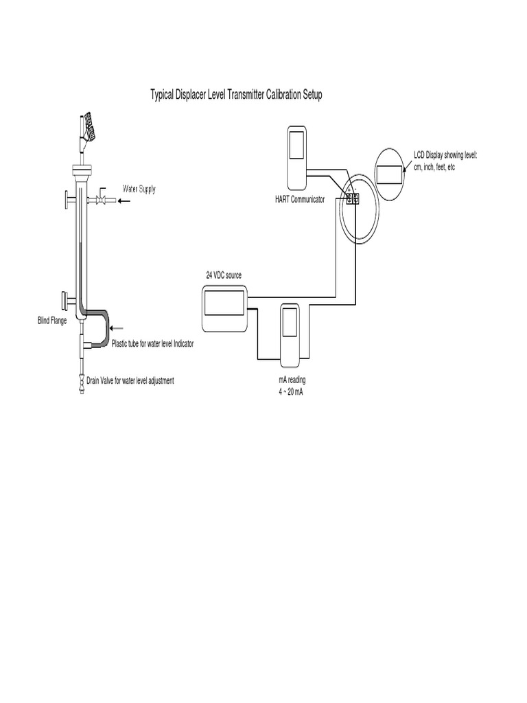 Displacer Level Transmitter Calibration Guide | PDF