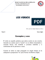 Tema 4 Los Verbos PDF
