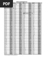 ALCO FILTER Cross Refrerences 2019