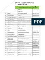 Daftar Peserta Babersih Ranupane 2 FIX PDF