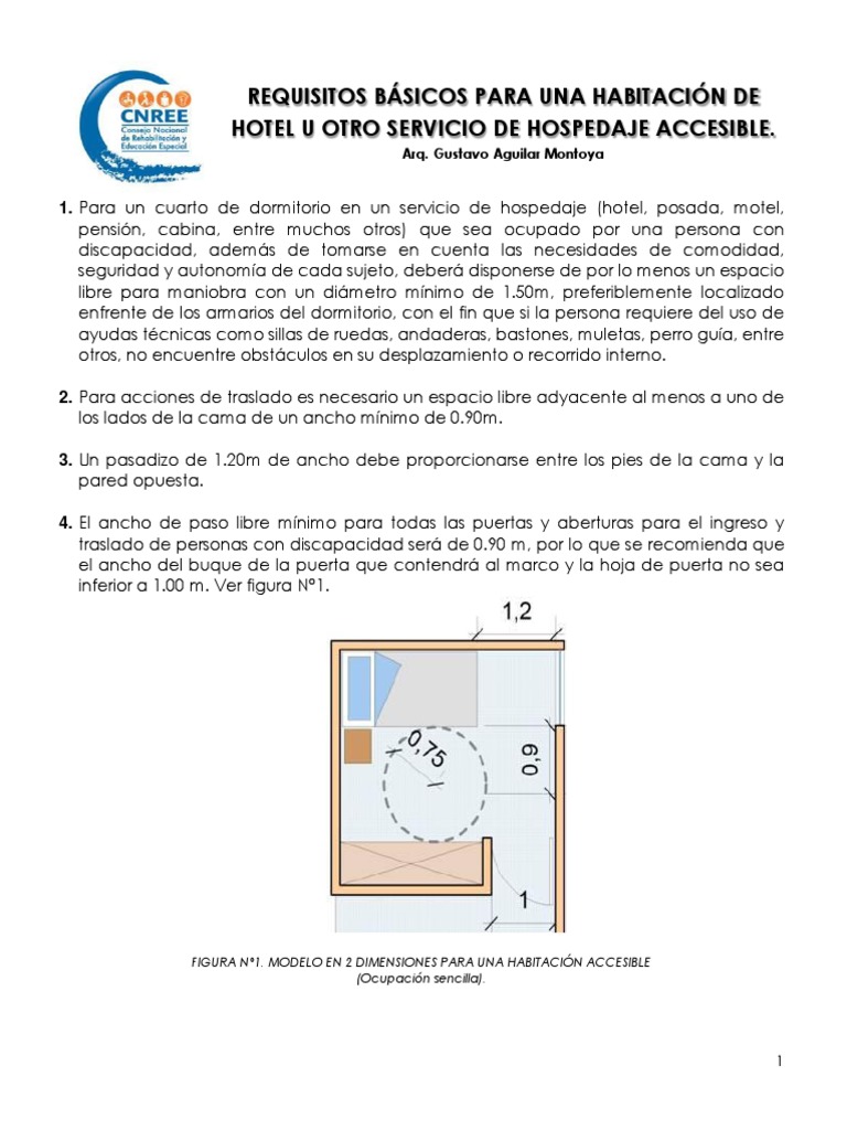 Habitaciones de Hotel Accesibles: Requisitos Esenciales | PDF | Ducha |  Hotel y alojamiento, image size:768x1024