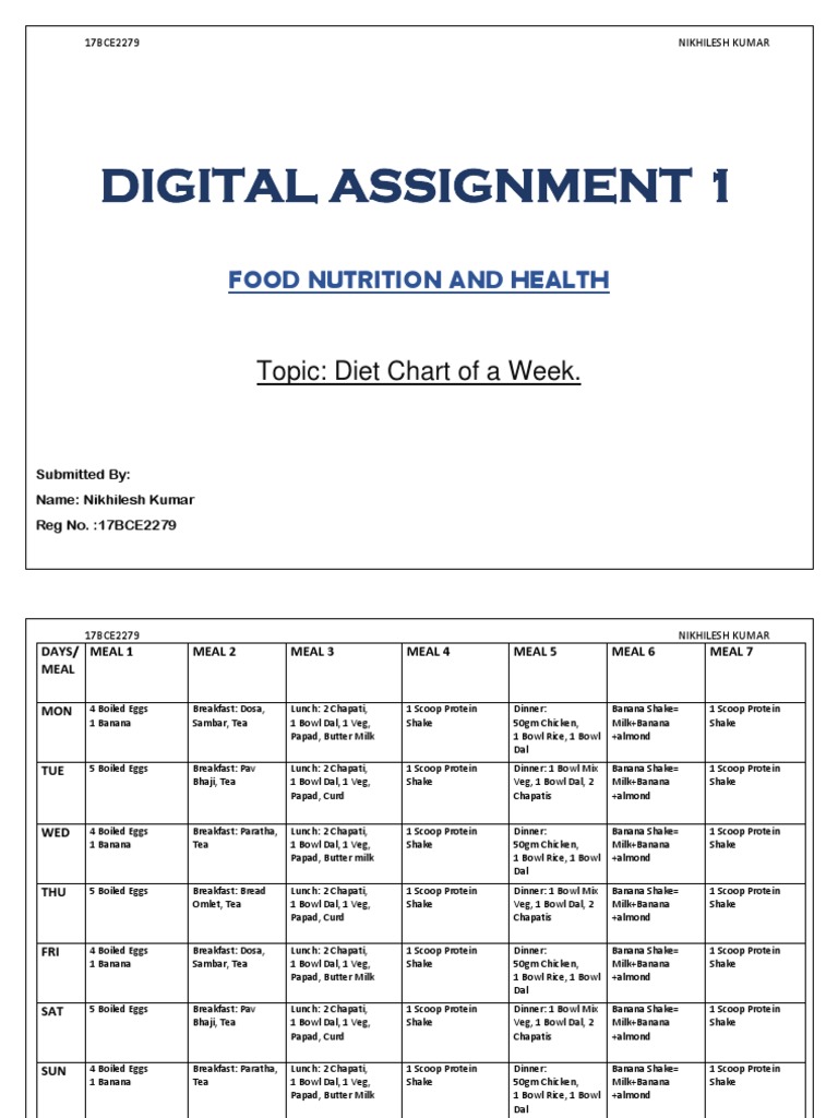 Digital Assignment 1 Food Nutrition And Health Pdf Calorie Meal