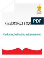 K To 12 Rationale