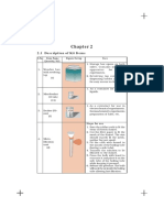 2.1 Description of Kit Items: S.No. Item Name Figure/Setup Uses