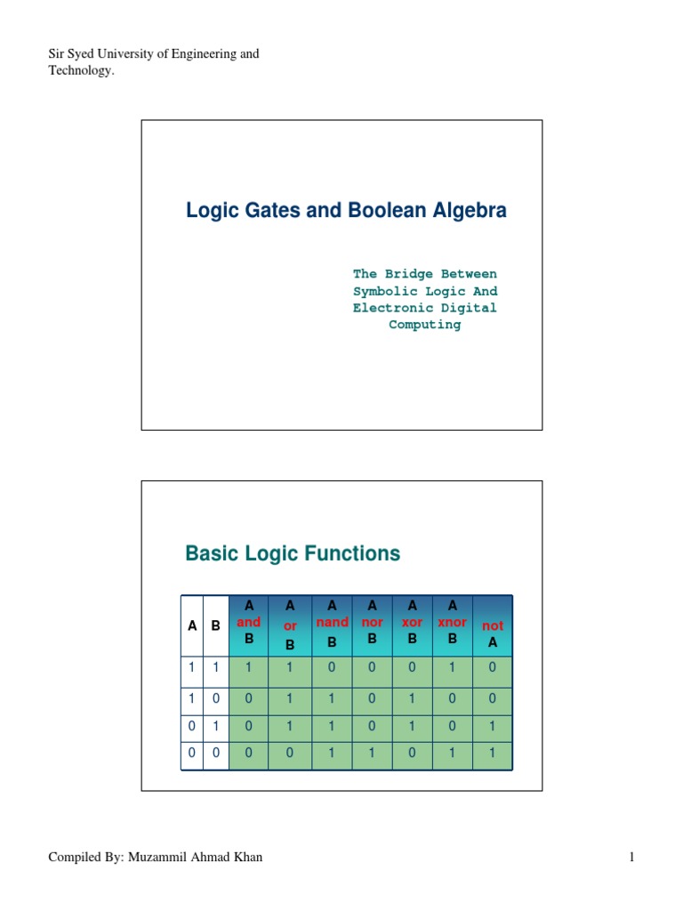 Logic Gates and Boolean Algebra | PDF | Logic Gate | Boolean Algebra