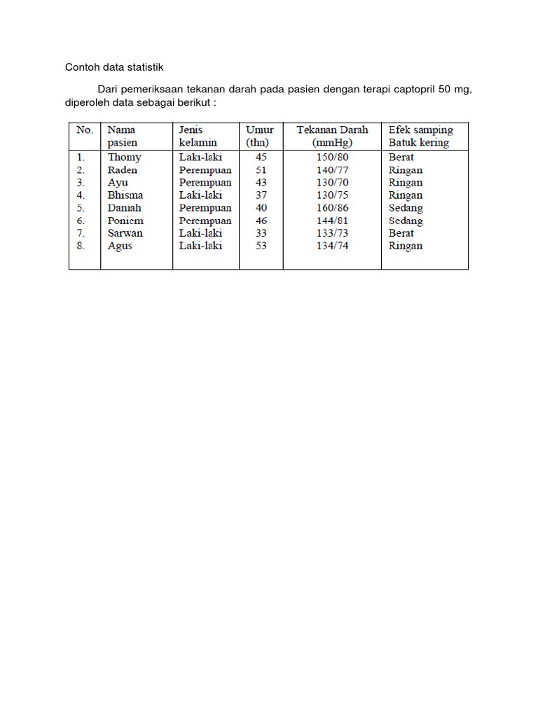 Contoh Data Statistik | PDF