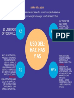 Mind Map PDF