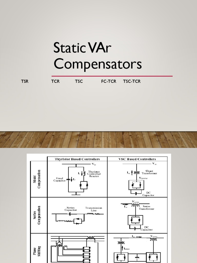 Static VAr Compensators PDF