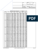 Reactions: Job No Sheet No Rev