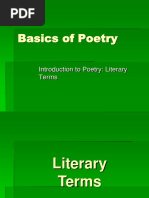 Basics of Poetry: Introduction To Poetry: Literary Terms