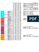 Cuadro de Areas - XLSX - Hoja 1 PDF