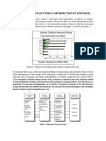 Infrastructure of Energy Distribution in Indonesia PDF
