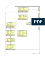 OLTP (OLTP Data Model)