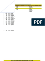 DAFTAR IMAM TARAWIH & PEMBACA SHALAWAT RAMADHAN 1436 H - 2019 M.xlsx