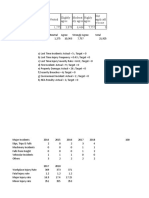 Administer WSH Policy