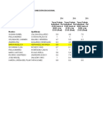 Liderazgo y Coaching Para La Dirección Educacional