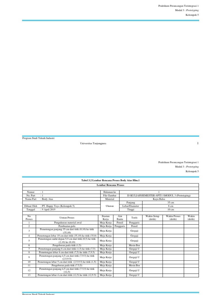 Tabel LRP | PDF