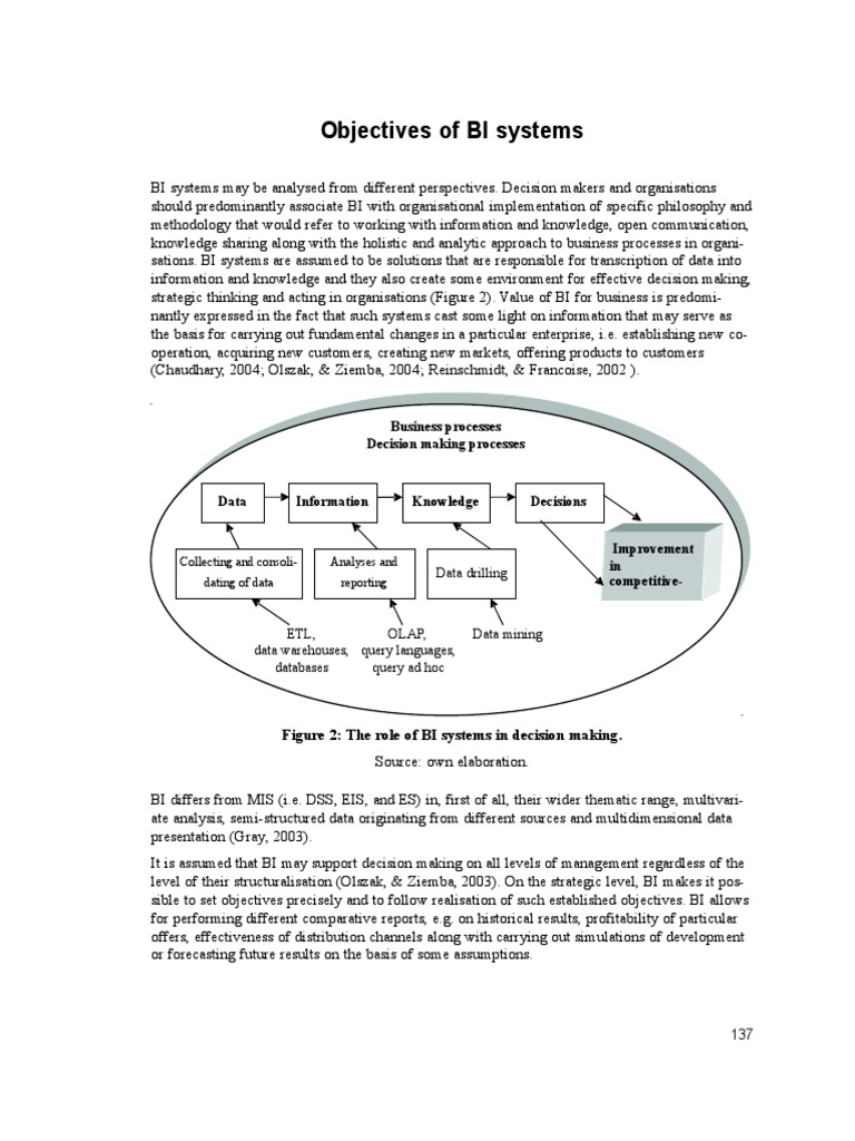 Objectives of BI Systems | PDF | Business Intelligence | Data Analysis