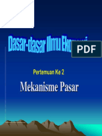 Mekanisme pasar 