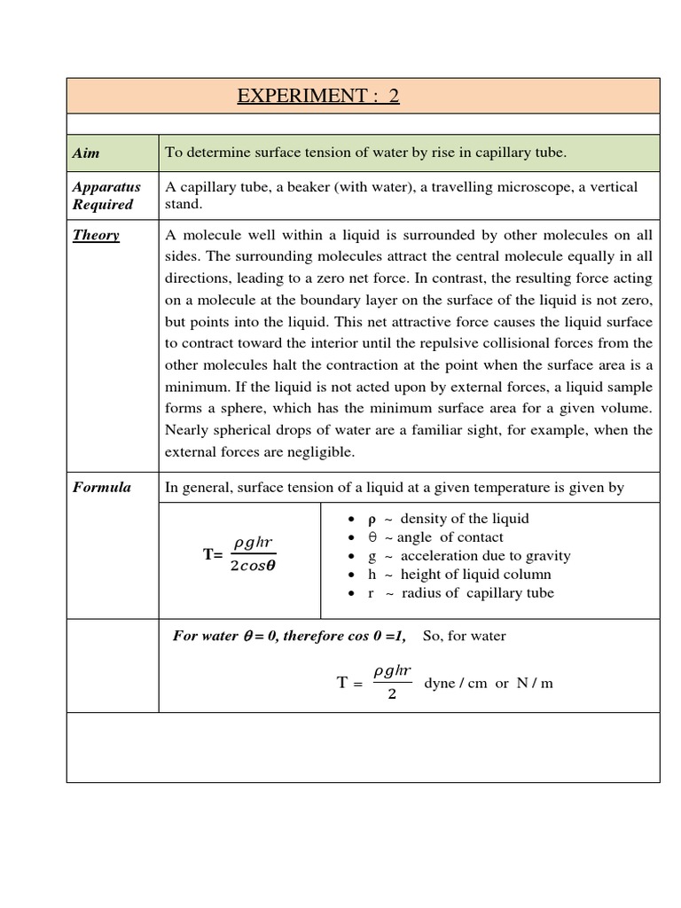 Surface Tension via Capillary Rise Method | PDF | Surface Tension | Sphere