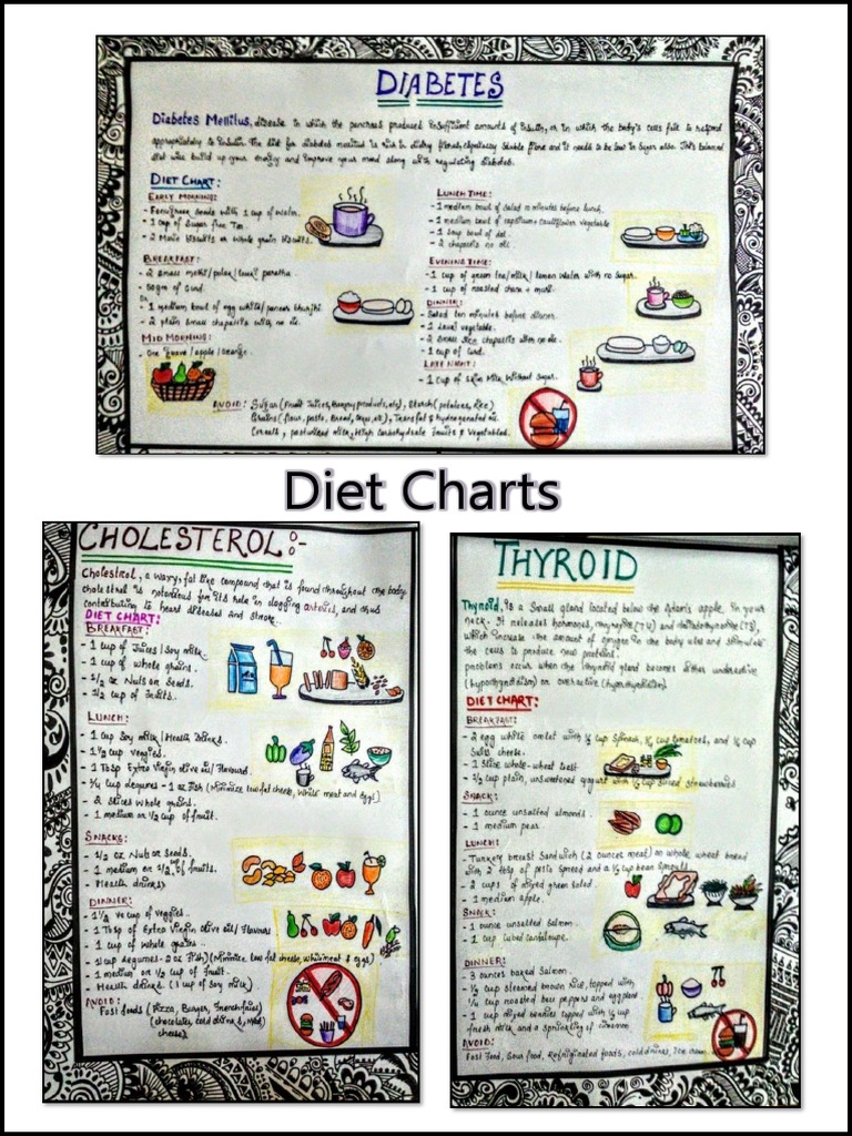 Project | PDF | Self-Improvement | Science & Mathematics