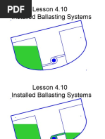 Ballasting