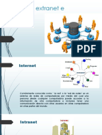 Internet, Extranet e Intranet