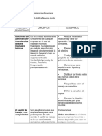 administracion financiera.pdf