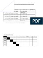 Jadual Perlawanan Persahabatan Bola Sepak 4 Penjuru SK Paya Resak Tahun 2019