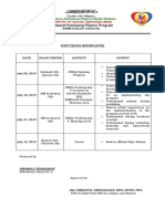 BARMM Pantawid Pamilya Training Report