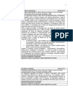 Introdução à Psicologia como Ciência do Comportamento Humano