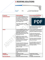 Property PEB Buildings Conventional Buildings: Structure Weight