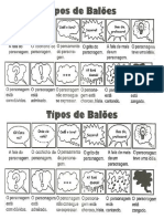 Tipos de Balão