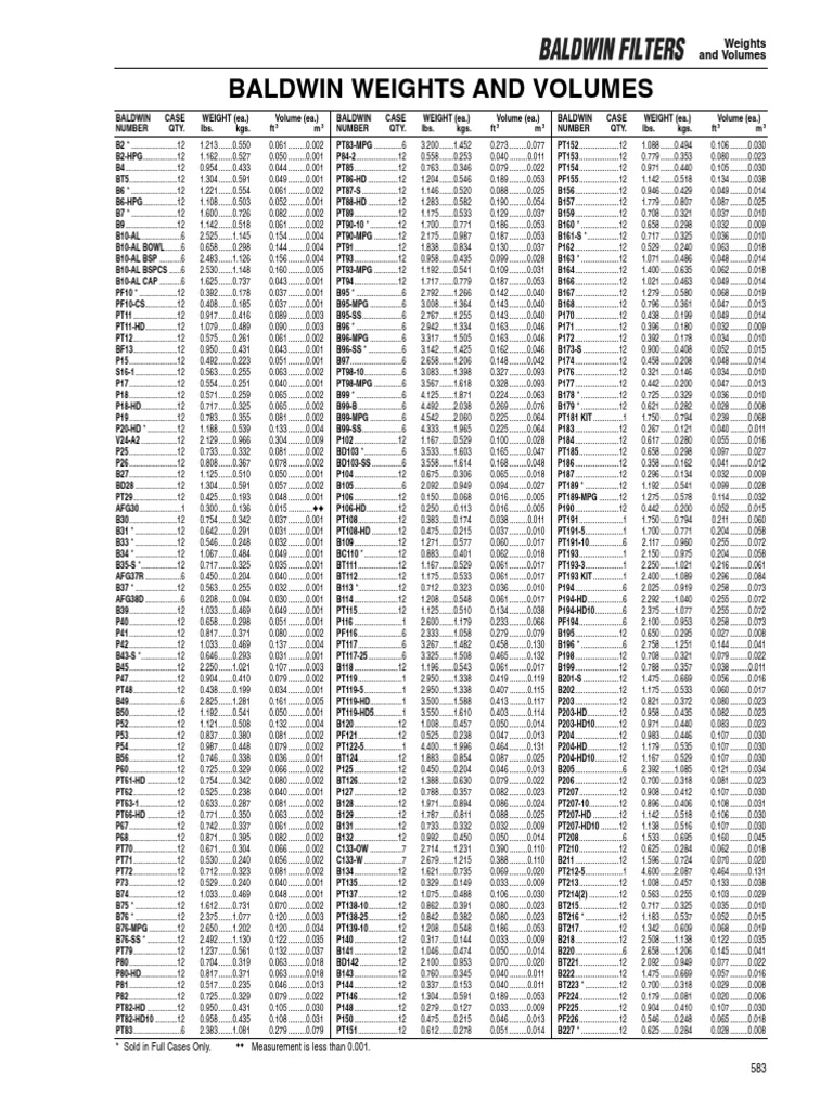 BALDWIN FILTERS weights.pdf