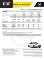 Opel FirsatAraclari FiyatListesi 050919