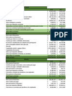 Ejemplo de Análisis de Resultado CCU