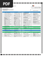 SENATOR / Vote For 12: May 13, 2019 National and Local Elections