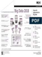 Infografia - Tendencias Big Data PDF