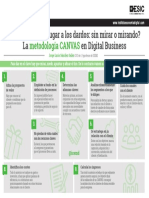 Infografia_metodologia_canvas_digital_business.pdf