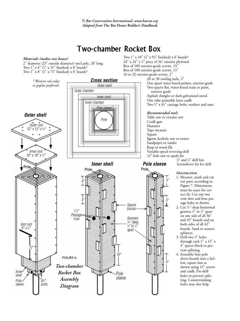 TwoChamber Rocket Box Cross Section PDF Screw Building Engineering