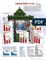 Infographie Carrefour - La Presse Écrite en France - Mai 2001