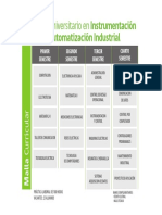 Instrumentación y Automatización 2018