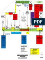 Plazos del Concurso Preventivo