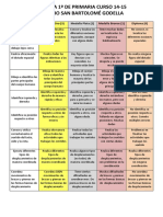 Rúbrica Definitiva 1º de Primaria