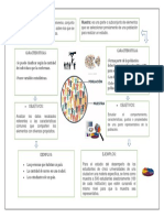 Mapa Mental DE MUESTRA Y POBLACION